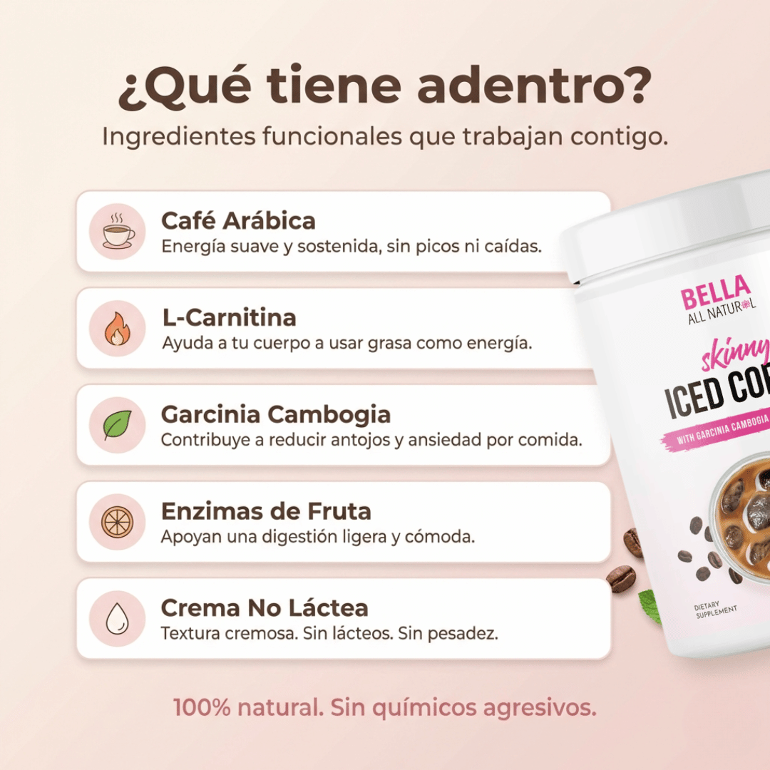 Skinny Control Coffee™ Energía estable. Cero antojos. Sin sacrificio.